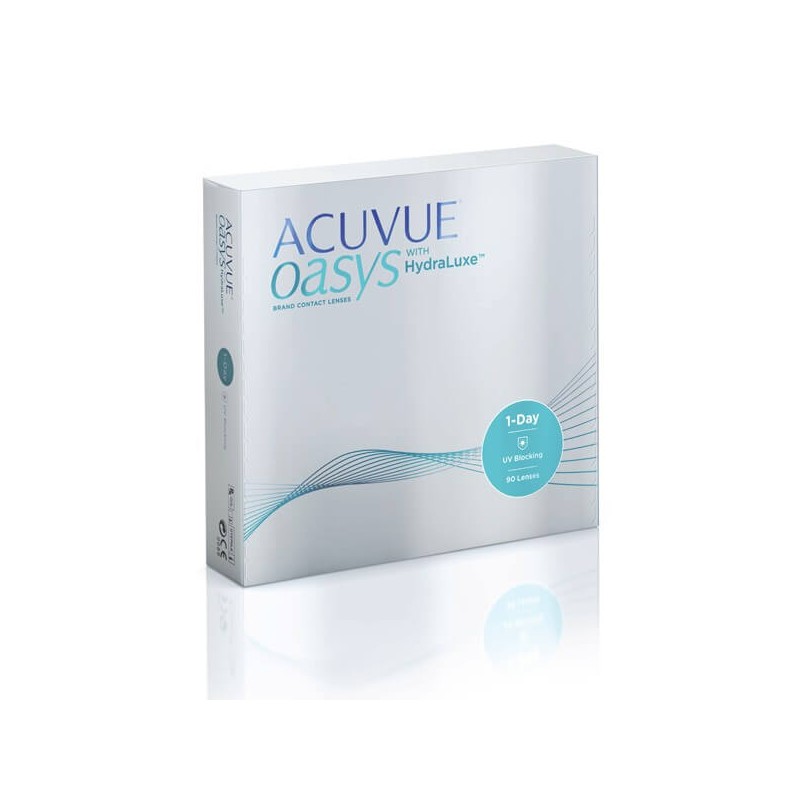 ACUVUE® OASYS 1-DAY with HydraLuxe™ Technology - 90 soczewek