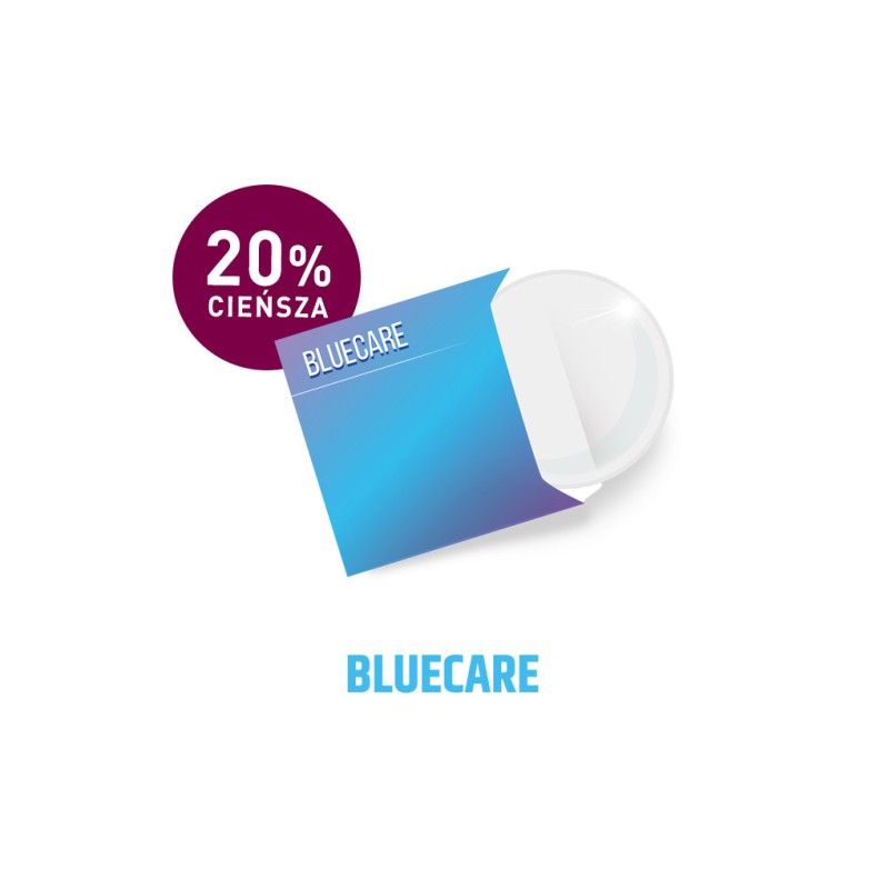 BLUECARE 20% CIEŃSZA BLUECARE 20% CIEŃSZA