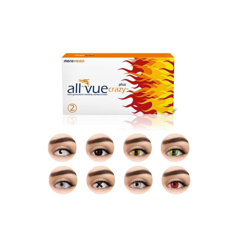 All Vue Crazy Plus - 2 soczewki