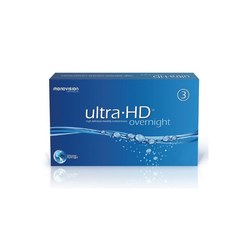 Ultra HD Overnight™
