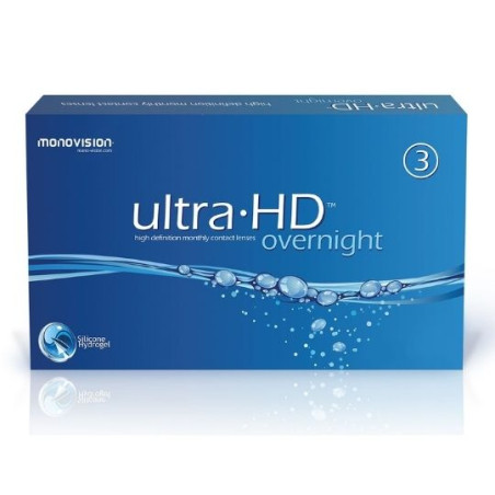 Ultra HD Overnight™