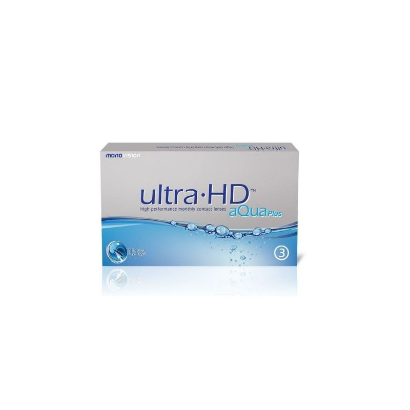 Ultra HD Aqua Plus