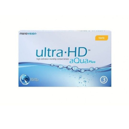 Ultra HD Aqua plus TORIC