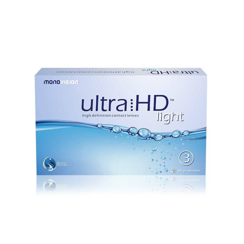 Ultra HD Light - 3 soczewki